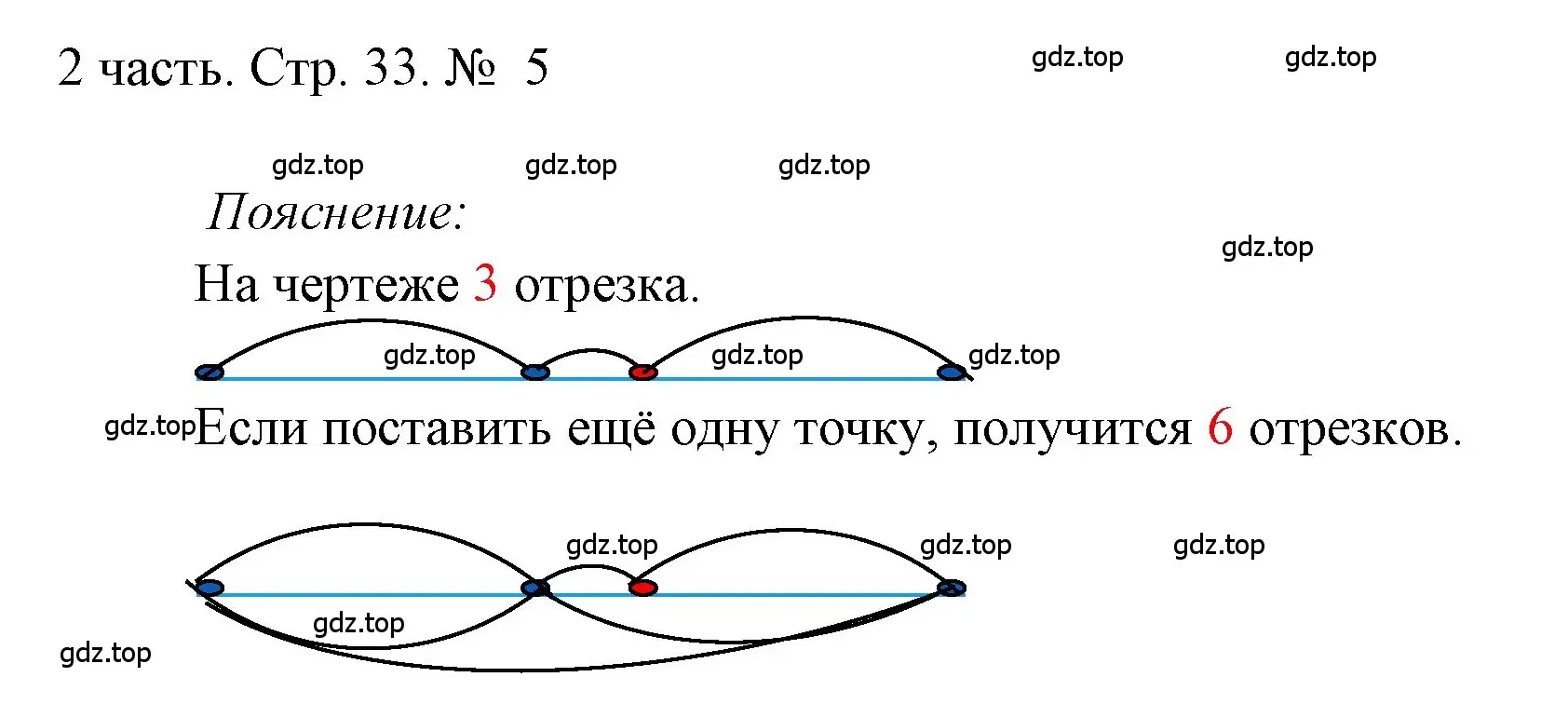 Решение номер 5 (страница 33) гдз по математике 1 класс Моро, Волкова, учебник 2 часть