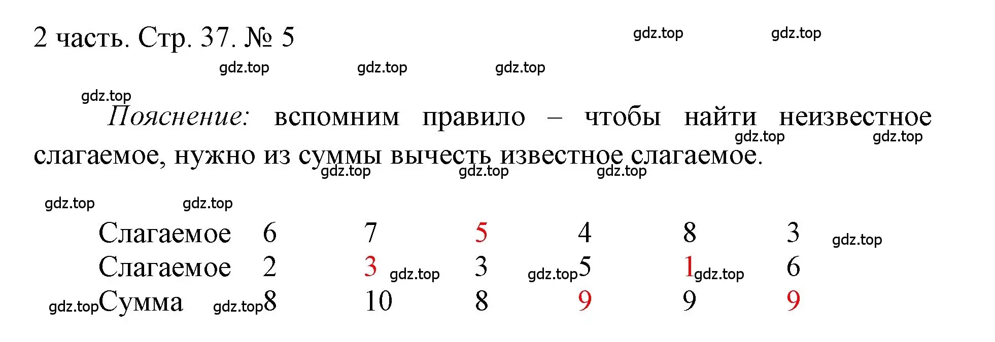 Решение номер 5 (страница 37) гдз по математике 1 класс Моро, Волкова, учебник 2 часть