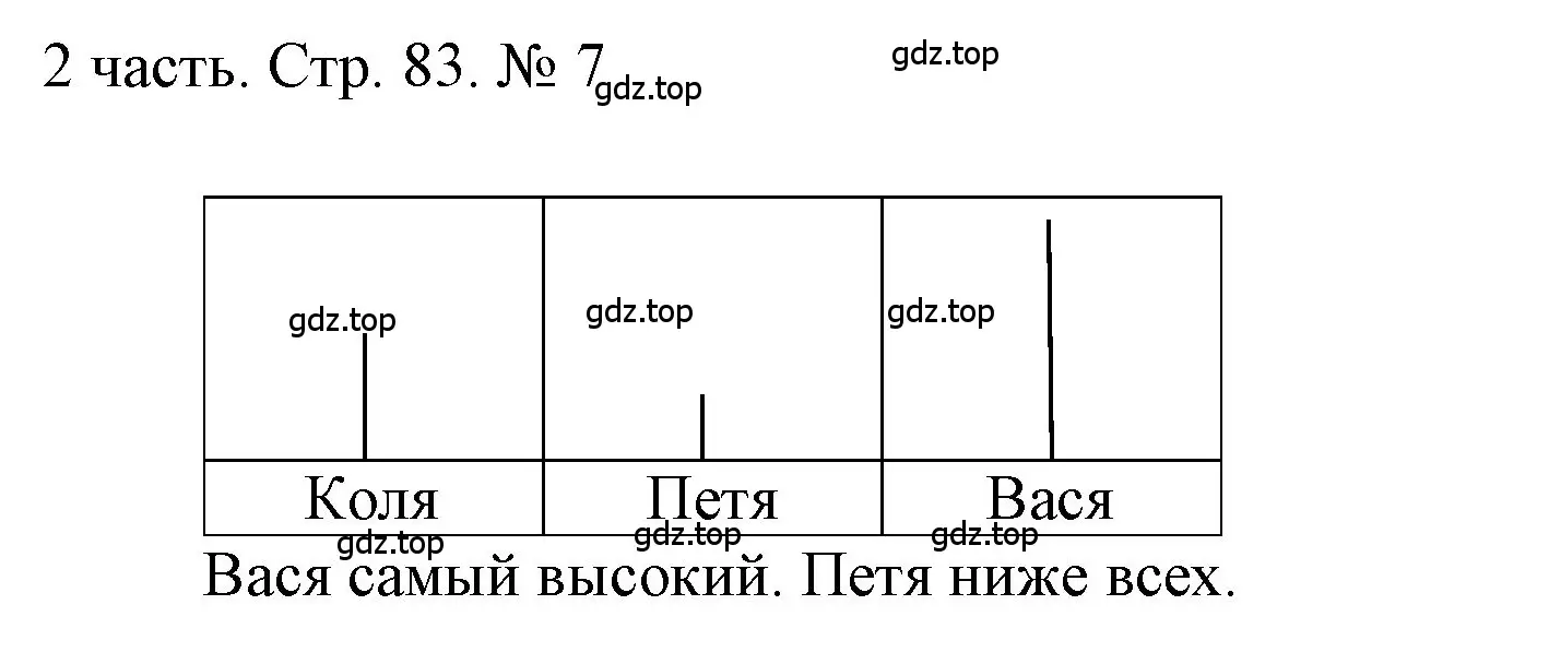 Решение номер 7 (страница 83) гдз по математике 1 класс Моро, Волкова, учебник 2 часть