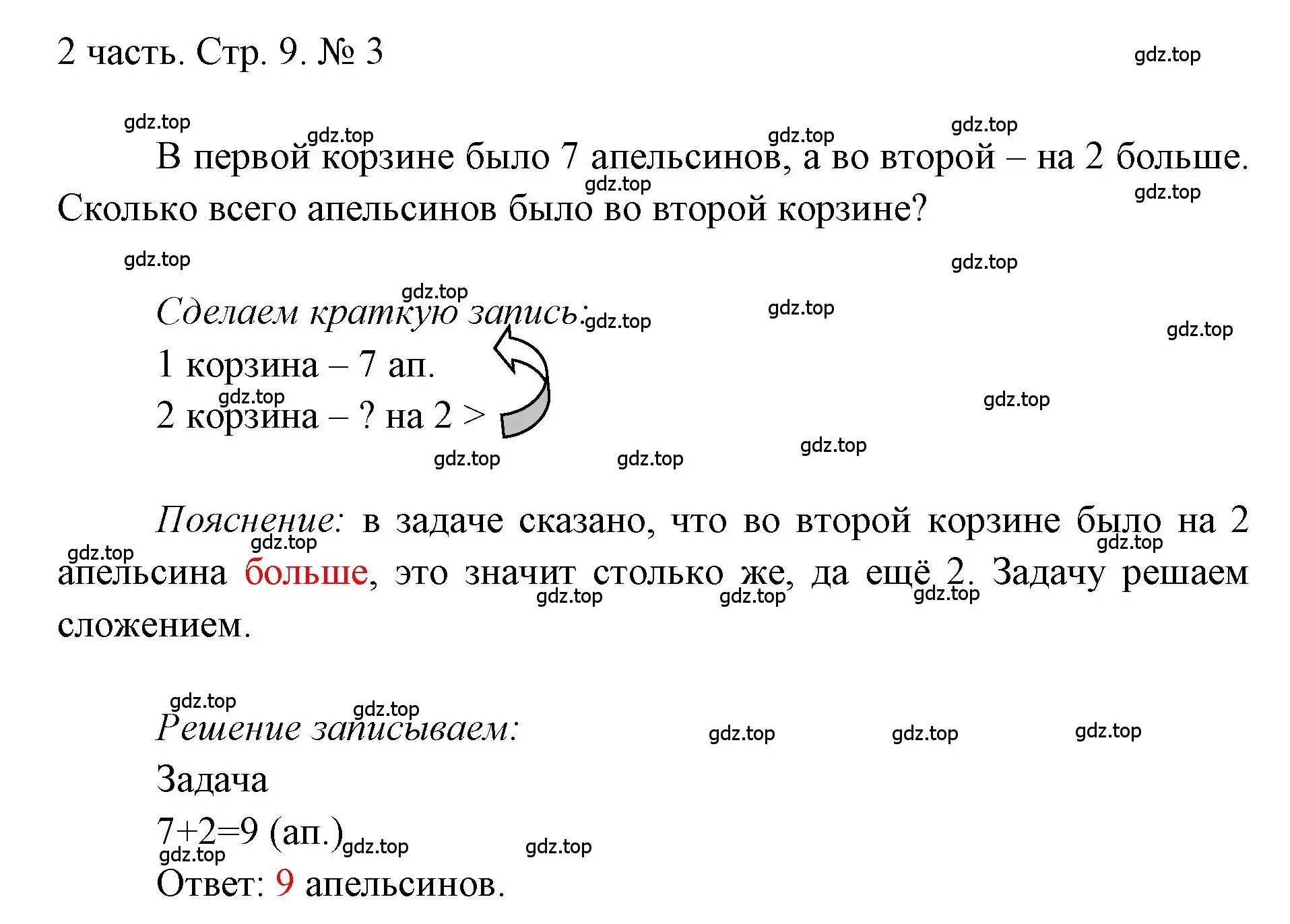 Решение номер 3 (страница 9) гдз по математике 1 класс Моро, Волкова, учебник 2 часть