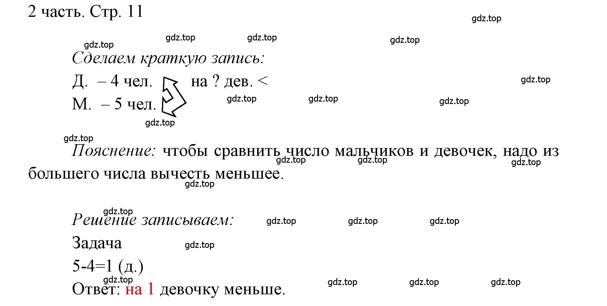 Решение  Проверим себя (страница 11) гдз по математике 1 класс Моро, Волкова, учебник 2 часть