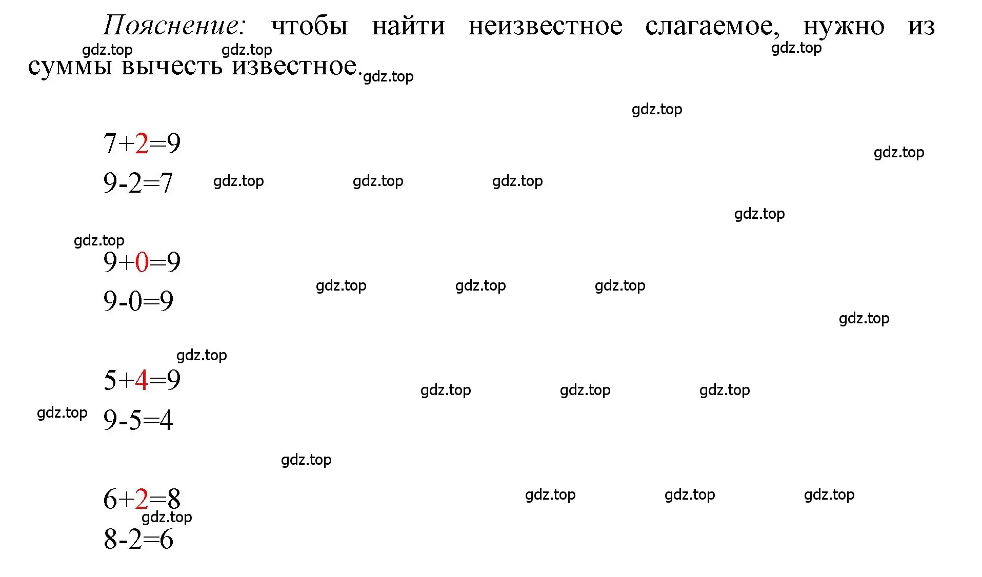 Решение  Проверим себя (страница 17) гдз по математике 1 класс Моро, Волкова, учебник 2 часть