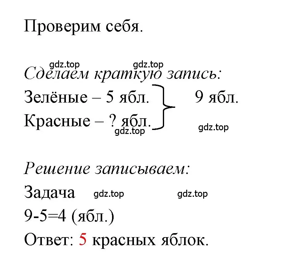 Решение  Проверим себя (страница 28) гдз по математике 1 класс Моро, Волкова, учебник 2 часть