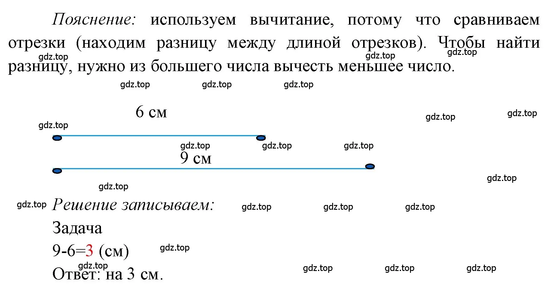 Решение  Проверим себя (страница 33) гдз по математике 1 класс Моро, Волкова, учебник 2 часть