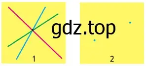 Сколько прямых линий можно провести через одну точку (рис. 1)? через две точки (рис. 2)?
