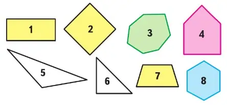 Как называется каждый многоугольник?