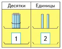 Прмер с палочками 1