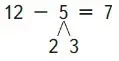 Пример 12 − 5 = 7