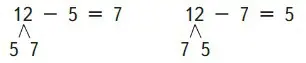 Примеры: 12 − 5 = 7, 12 − 7 = 5