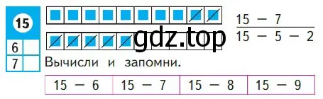 Объясни, как из числа 15 вычесть 7.