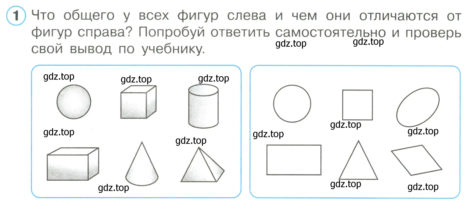 Условие номер 1 (страница 4) гдз по математике 1 класс Петерсон, рабочая тетрадь 1 часть