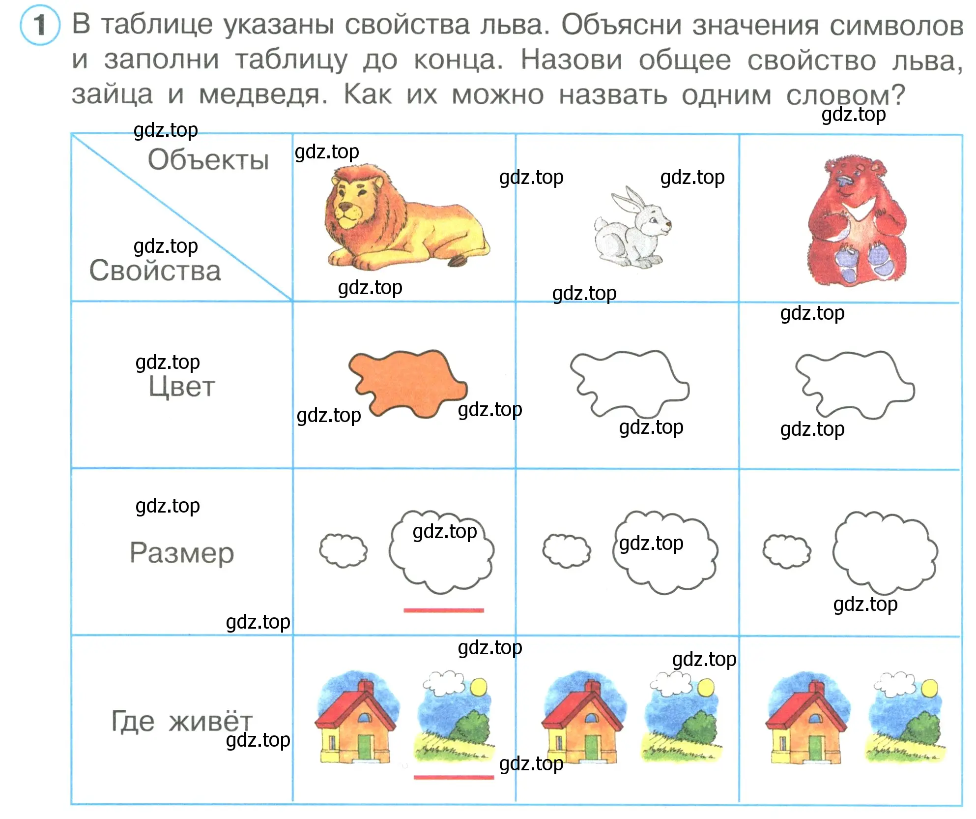 Условие номер 1 (страница 10) гдз по математике 1 класс Петерсон, рабочая тетрадь 1 часть