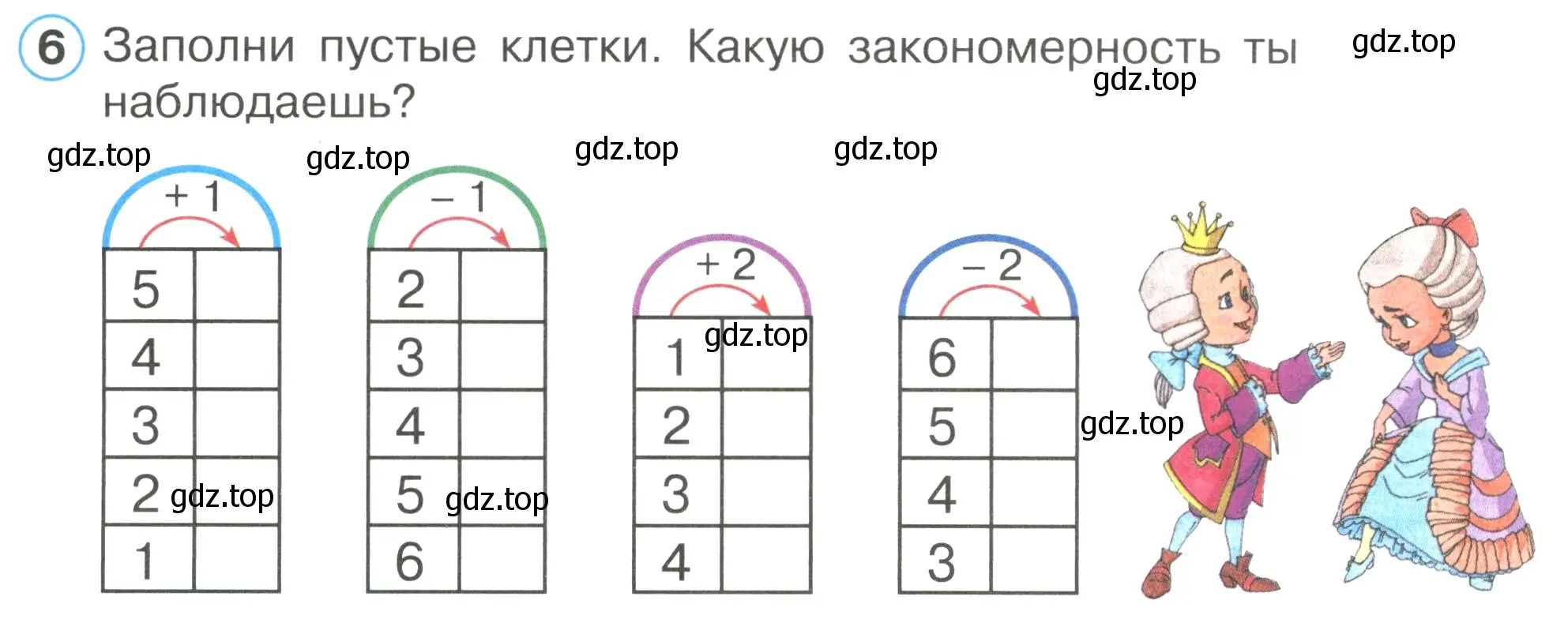 Условие номер 6 (страница 61) гдз по математике 1 класс Петерсон, рабочая тетрадь 1 часть