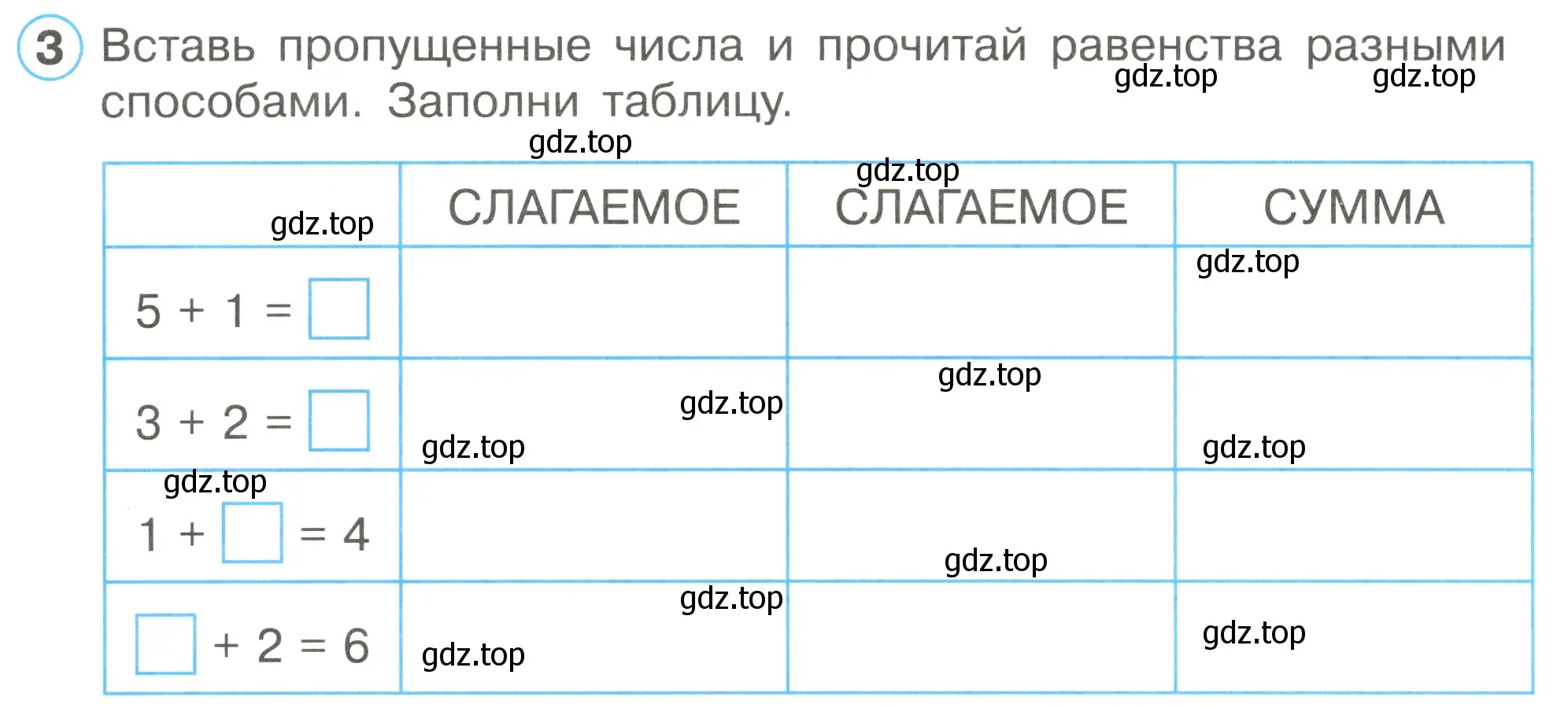 Условие номер 3 (страница 62) гдз по математике 1 класс Петерсон, рабочая тетрадь 1 часть