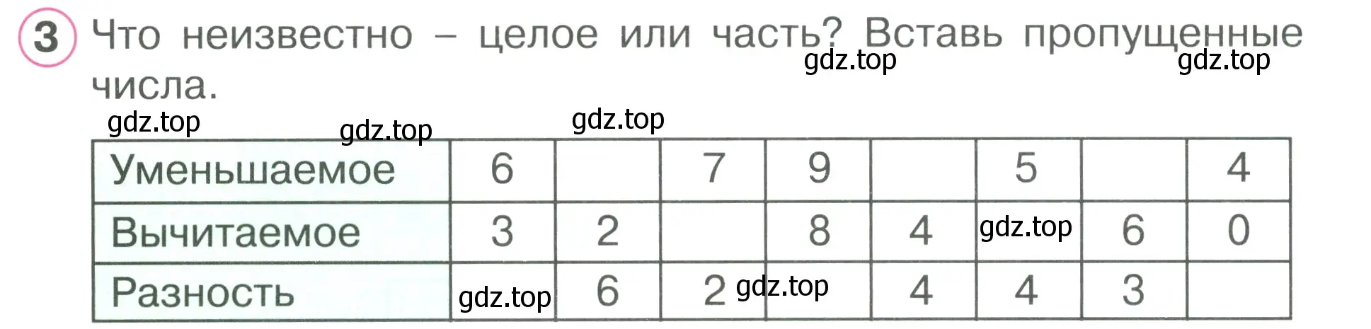 Условие номер 3 (страница 38) гдз по математике 1 класс Петерсон, рабочая тетрадь 2 часть