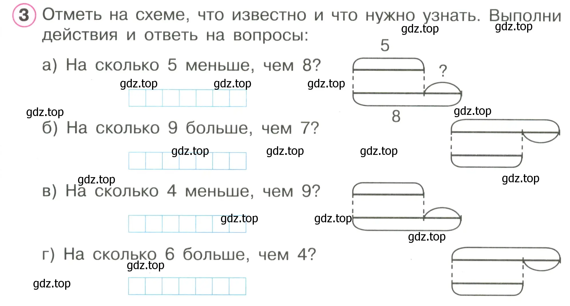 Условие номер 3 (страница 54) гдз по математике 1 класс Петерсон, рабочая тетрадь 2 часть