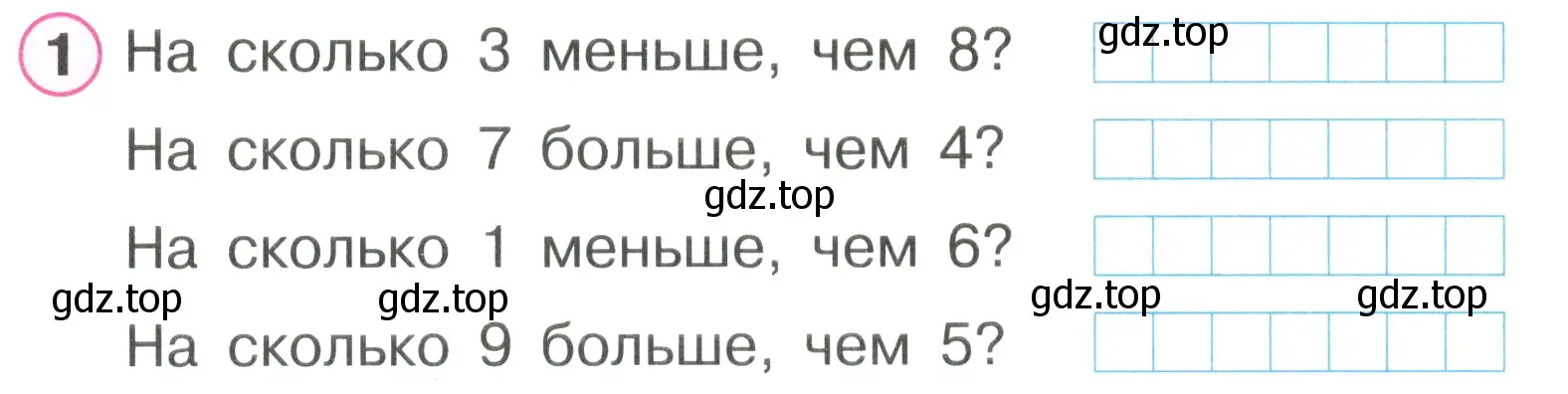 Условие номер 1 (страница 55) гдз по математике 1 класс Петерсон, рабочая тетрадь 2 часть