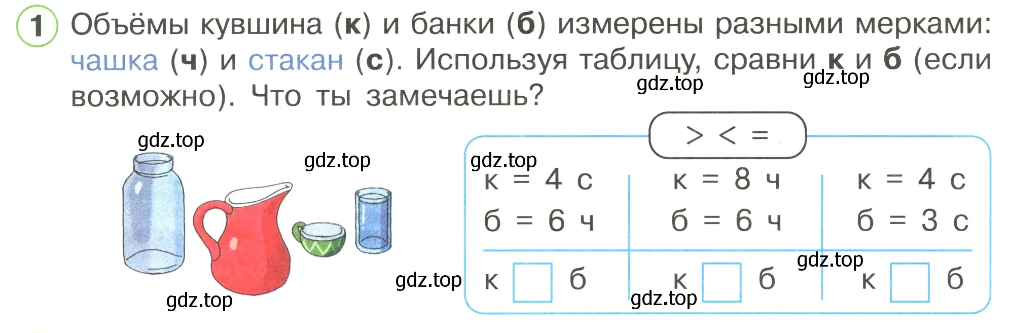 Условие номер 1 (страница 8) гдз по математике 1 класс Петерсон, рабочая тетрадь 3 часть