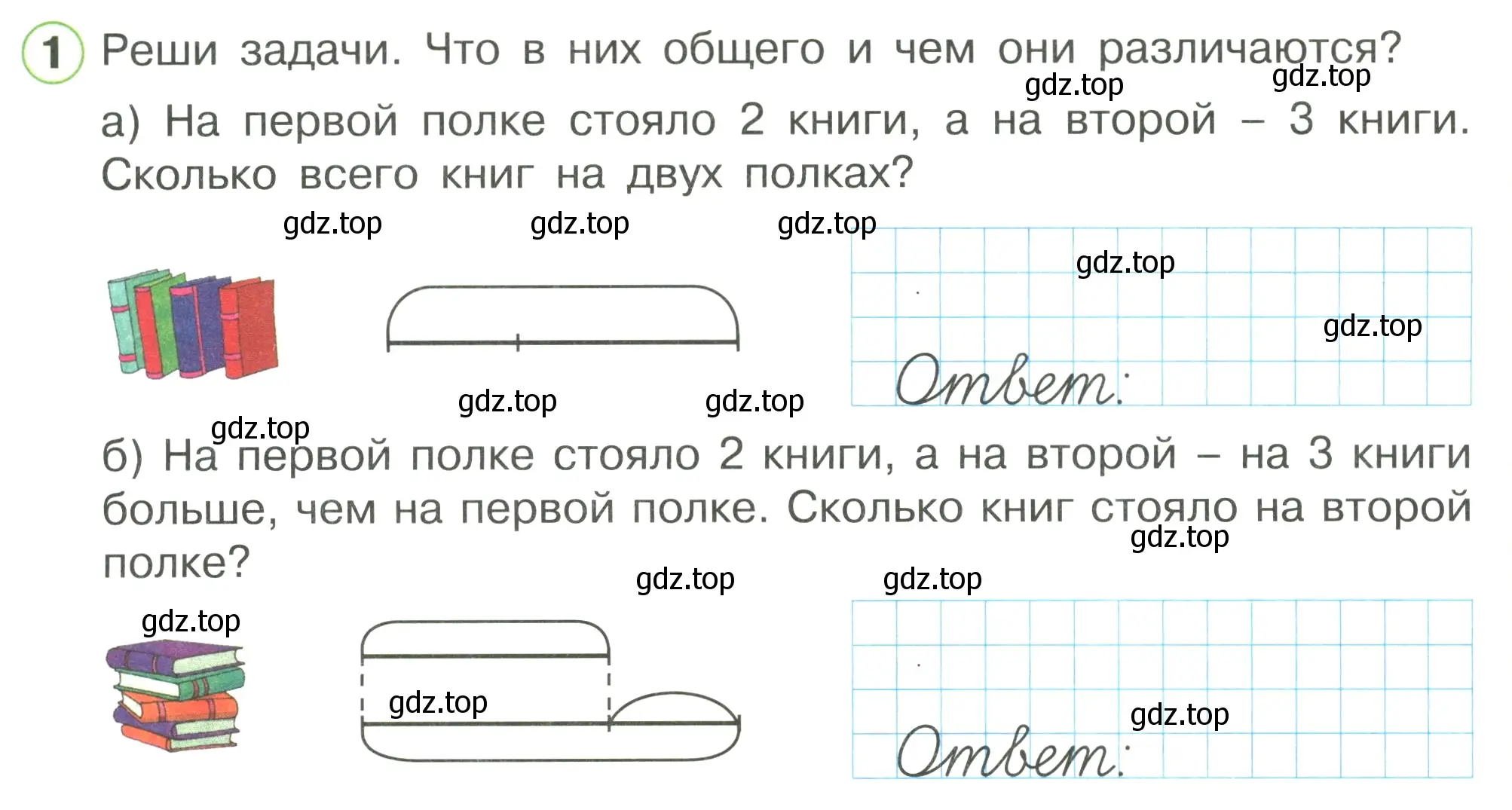 Условие номер 1 (страница 12) гдз по математике 1 класс Петерсон, рабочая тетрадь 3 часть