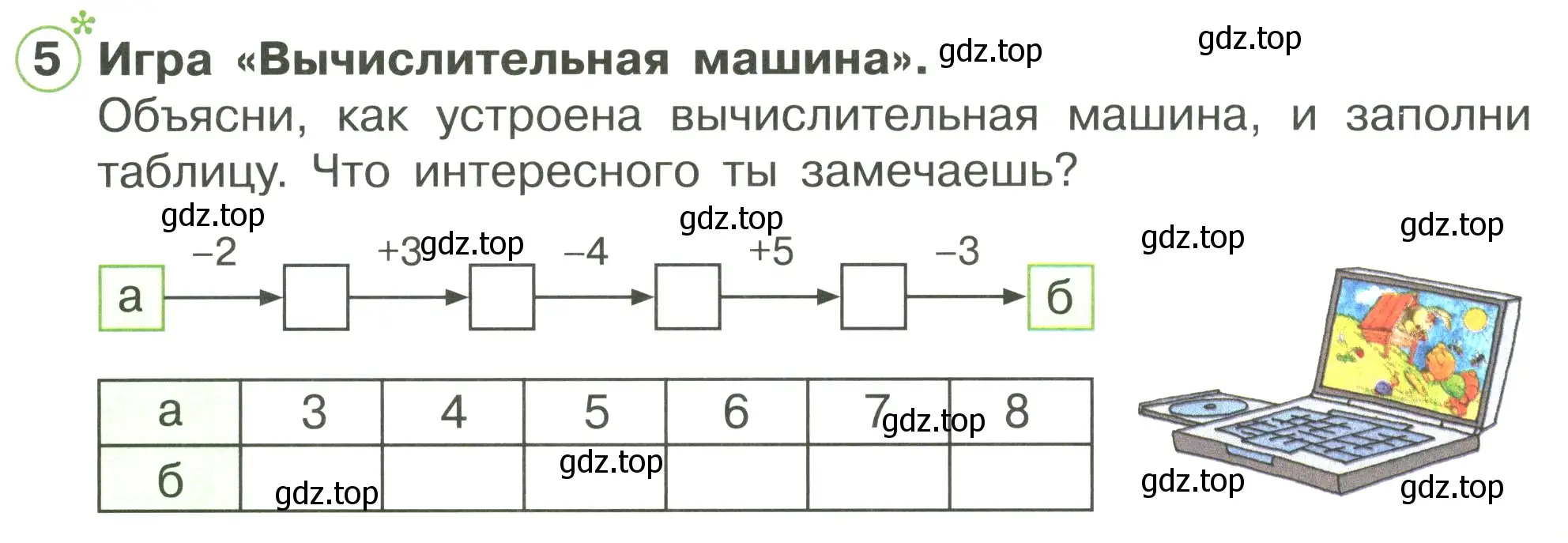 Условие номер 5 (страница 22) гдз по математике 1 класс Петерсон, рабочая тетрадь 3 часть