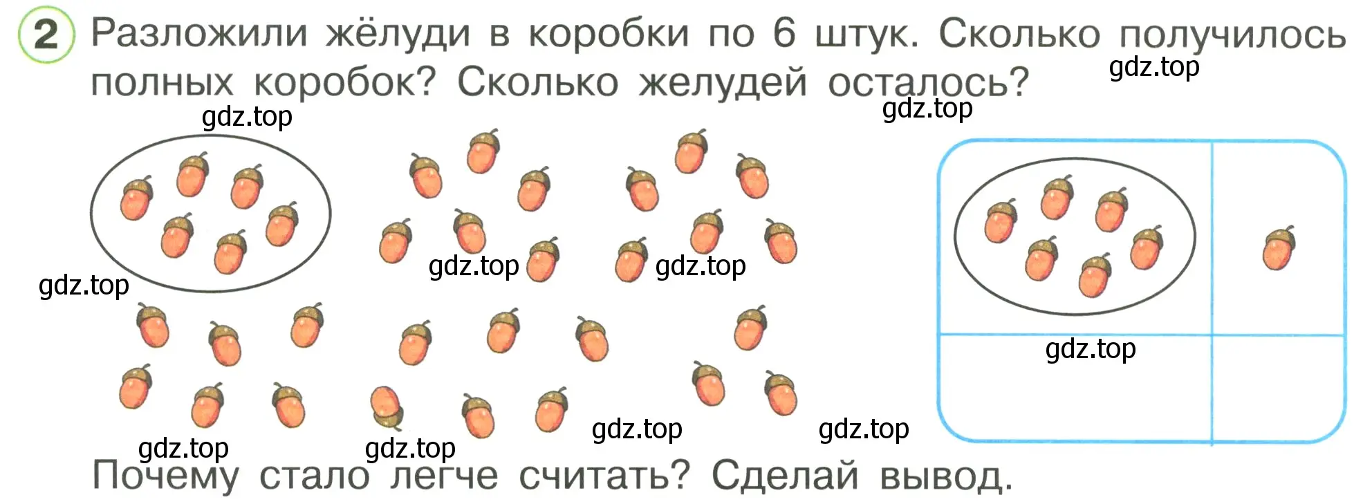 Условие номер 2 (страница 23) гдз по математике 1 класс Петерсон, рабочая тетрадь 3 часть