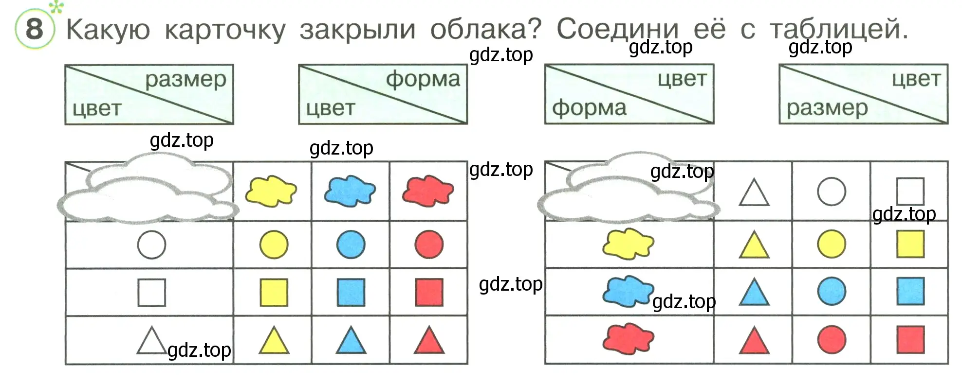 Условие номер 8 (страница 31) гдз по математике 1 класс Петерсон, рабочая тетрадь 3 часть