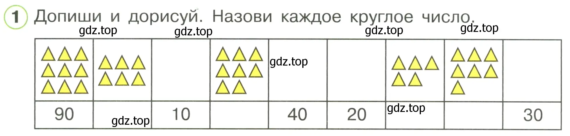 Условие номер 1 (страница 33) гдз по математике 1 класс Петерсон, рабочая тетрадь 3 часть