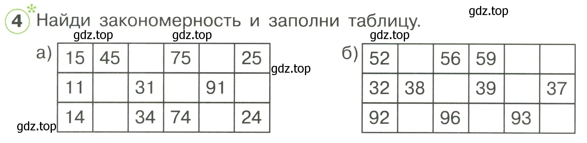 Условие номер 4 (страница 41) гдз по математике 1 класс Петерсон, рабочая тетрадь 3 часть