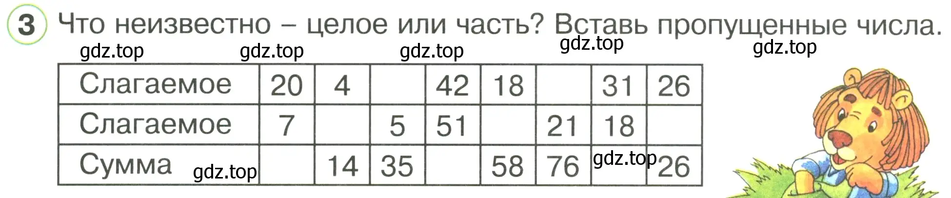 Условие номер 3 (страница 45) гдз по математике 1 класс Петерсон, рабочая тетрадь 3 часть