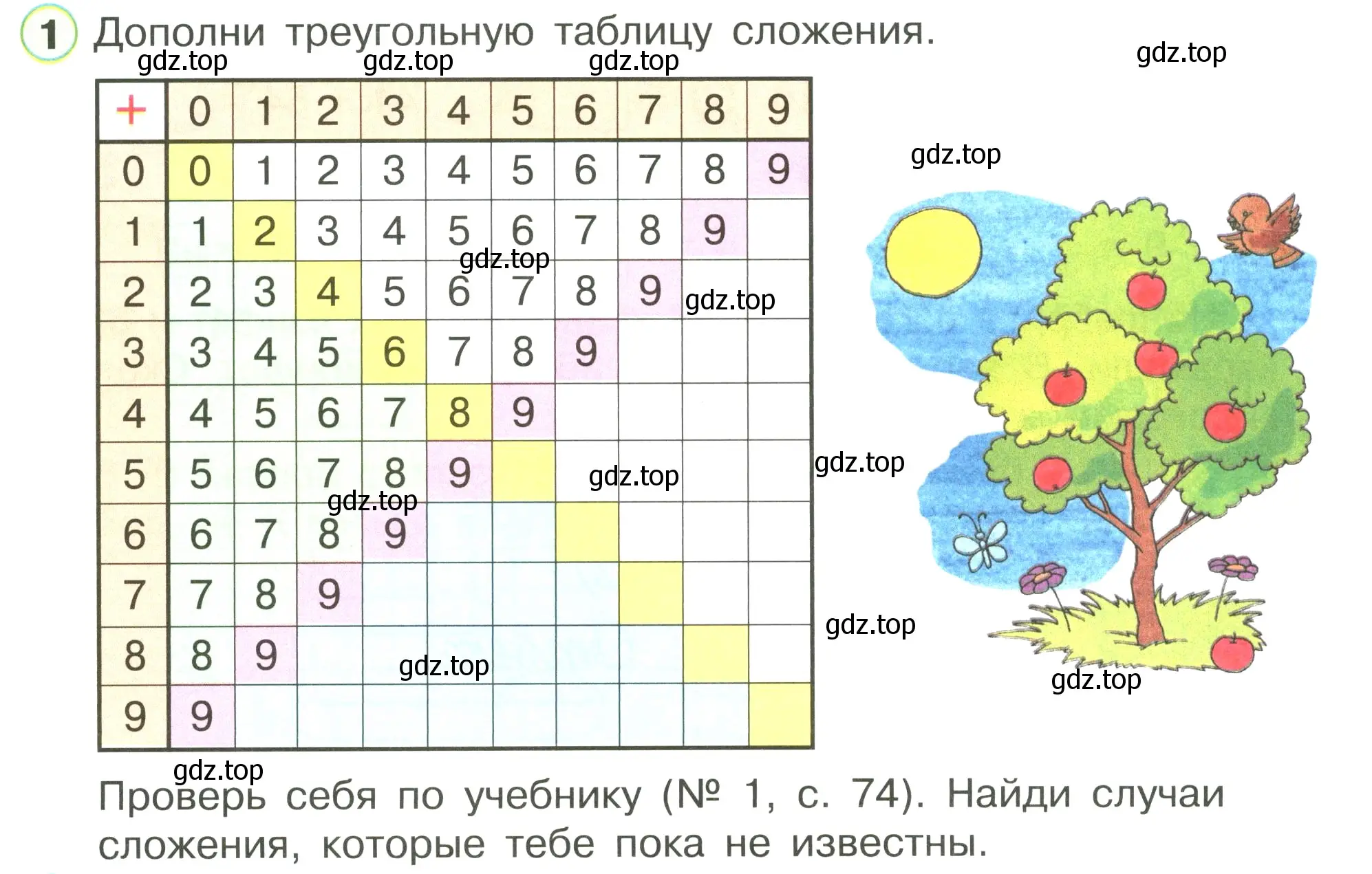 Условие номер 1 (страница 46) гдз по математике 1 класс Петерсон, рабочая тетрадь 3 часть