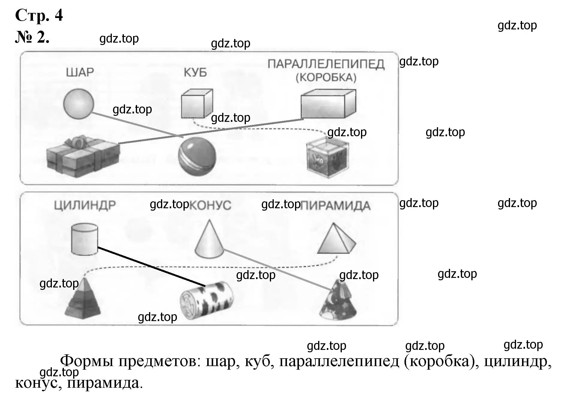 Решение номер 2 (страница 4) гдз по математике 1 класс Петерсон, рабочая тетрадь 1 часть