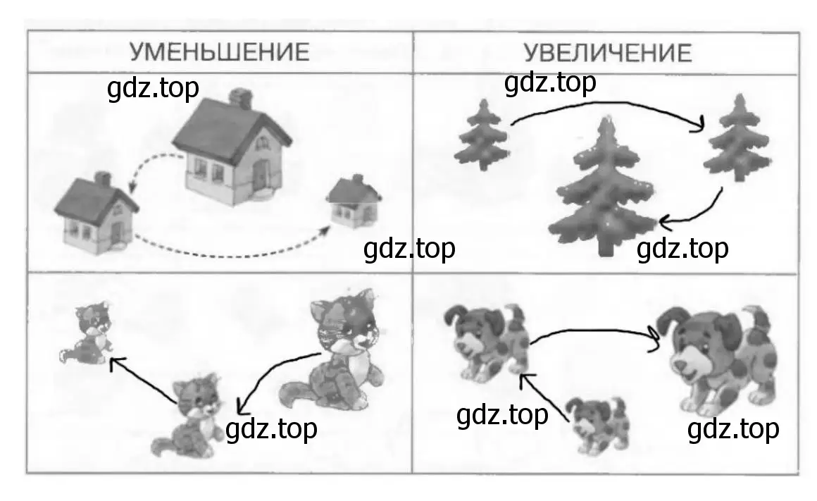 Решение номер 4 (страница 9) гдз по математике 1 класс Петерсон, рабочая тетрадь 1 часть