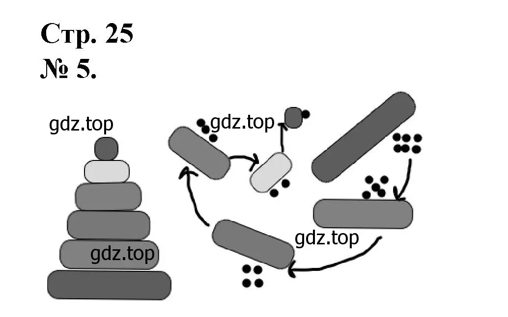 Решение номер 5 (страница 25) гдз по математике 1 класс Петерсон, рабочая тетрадь 1 часть