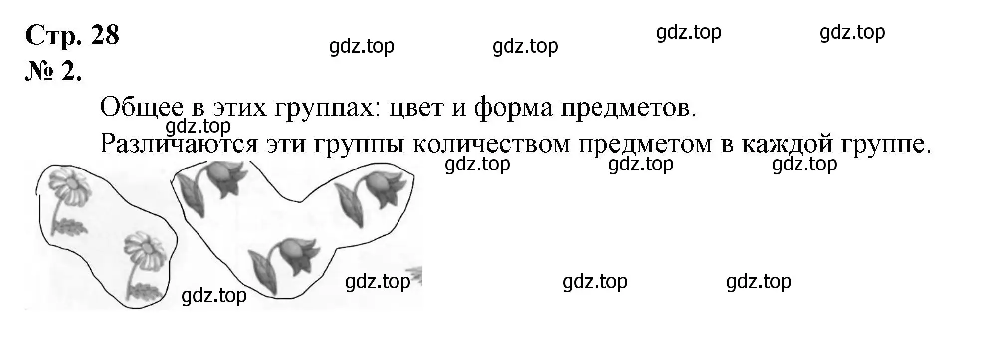 Решение номер 2 (страница 28) гдз по математике 1 класс Петерсон, рабочая тетрадь 1 часть