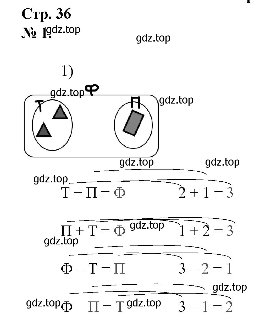Решение номер 1 (страница 36) гдз по математике 1 класс Петерсон, рабочая тетрадь 1 часть