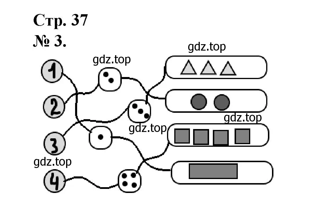 Решение номер 3 (страница 37) гдз по математике 1 класс Петерсон, рабочая тетрадь 1 часть