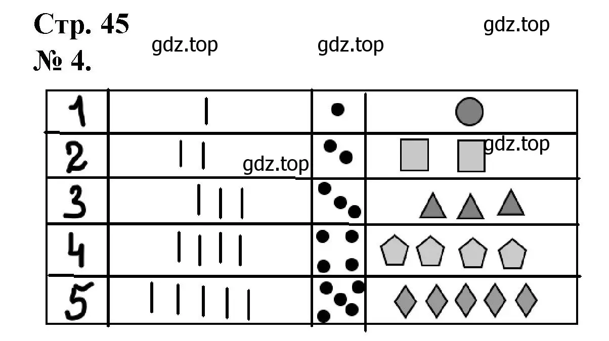 Решение номер 4 (страница 45) гдз по математике 1 класс Петерсон, рабочая тетрадь 1 часть