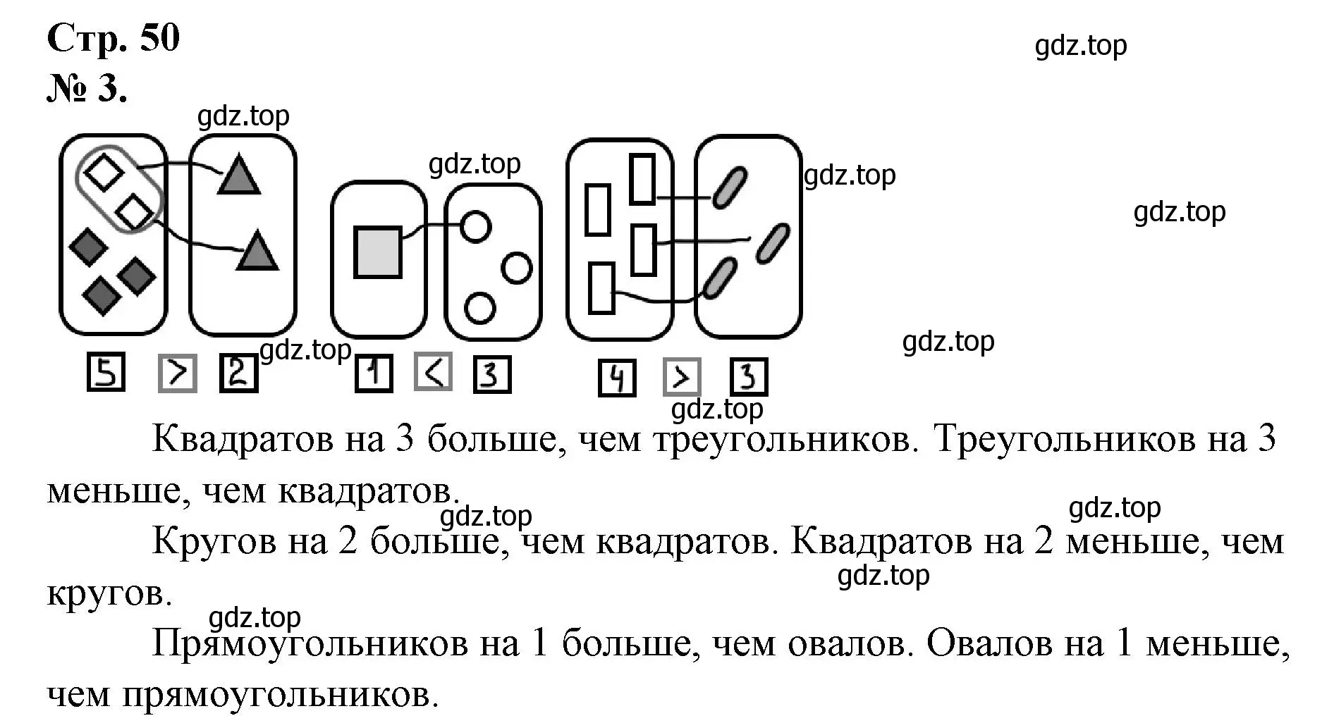 Решение номер 3 (страница 50) гдз по математике 1 класс Петерсон, рабочая тетрадь 1 часть