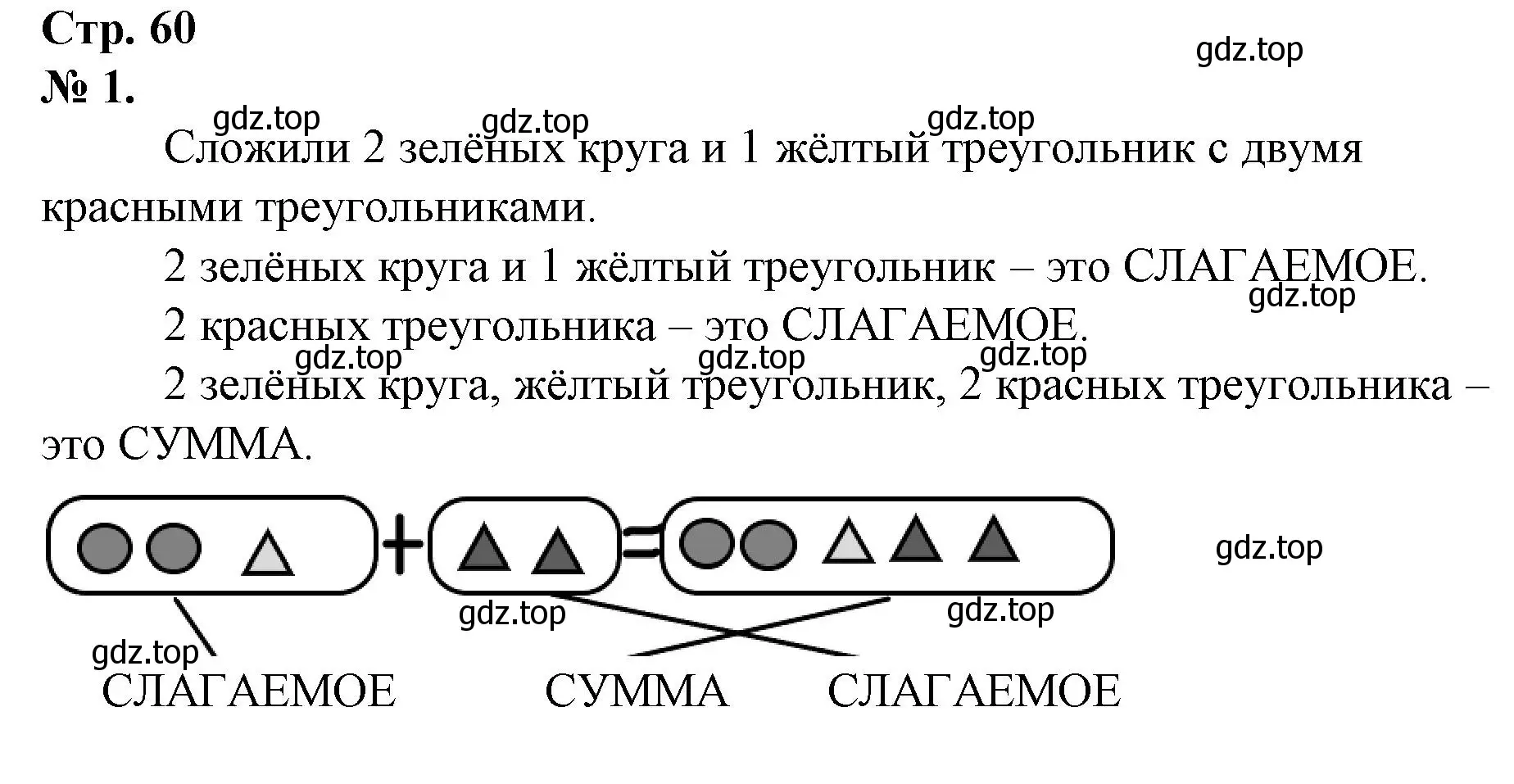 Решение номер 1 (страница 60) гдз по математике 1 класс Петерсон, рабочая тетрадь 1 часть