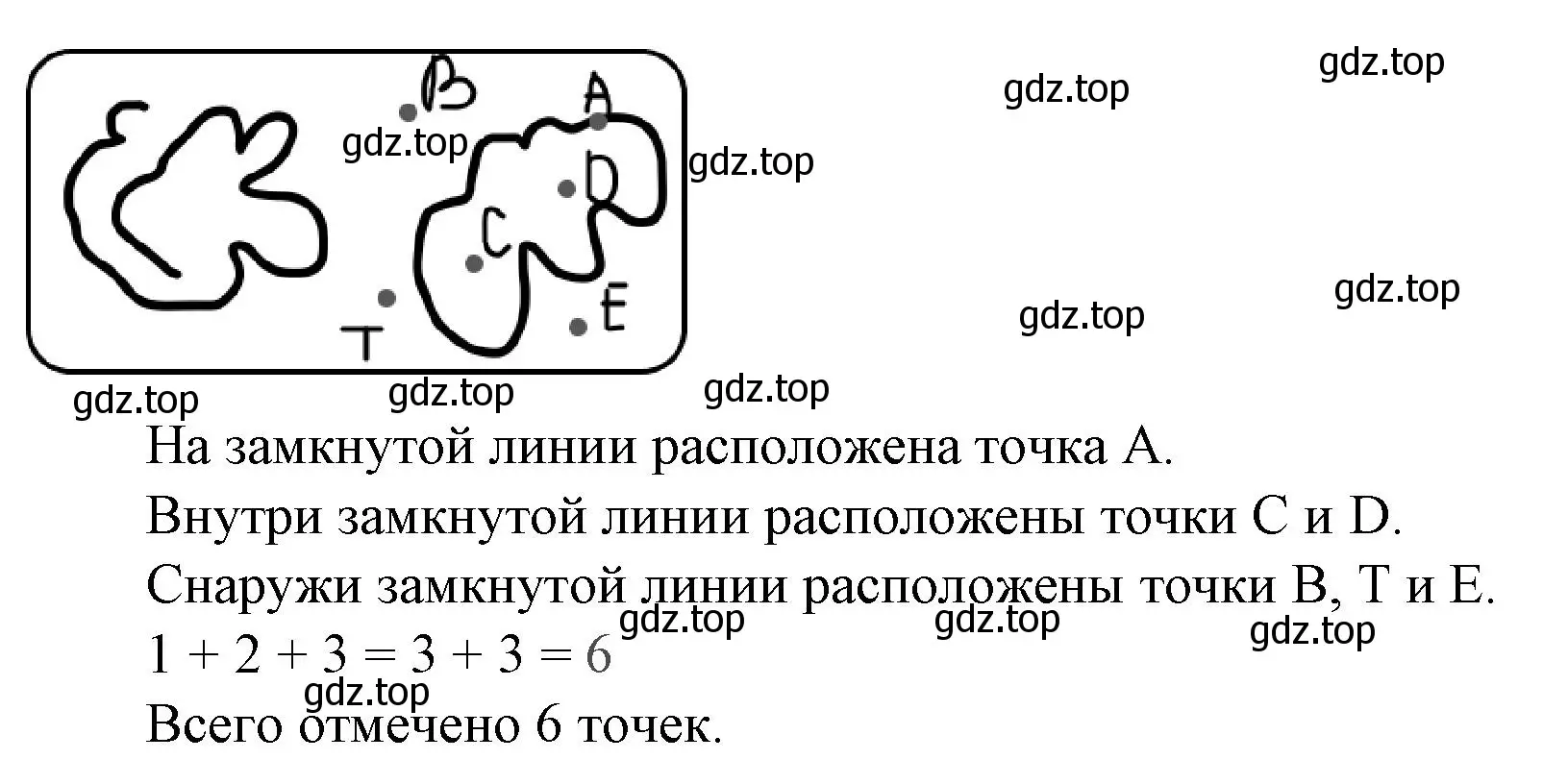 Решение номер 2 (страница 60) гдз по математике 1 класс Петерсон, рабочая тетрадь 1 часть