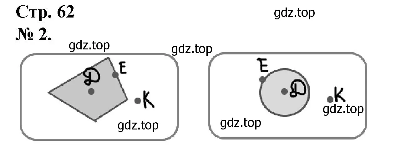 Решение номер 2 (страница 62) гдз по математике 1 класс Петерсон, рабочая тетрадь 1 часть