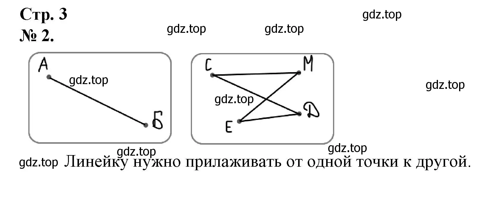 Решение номер 2 (страница 3) гдз по математике 1 класс Петерсон, рабочая тетрадь 2 часть