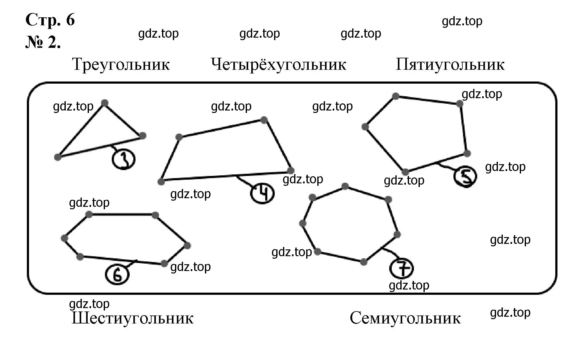 Решение номер 2 (страница 6) гдз по математике 1 класс Петерсон, рабочая тетрадь 2 часть