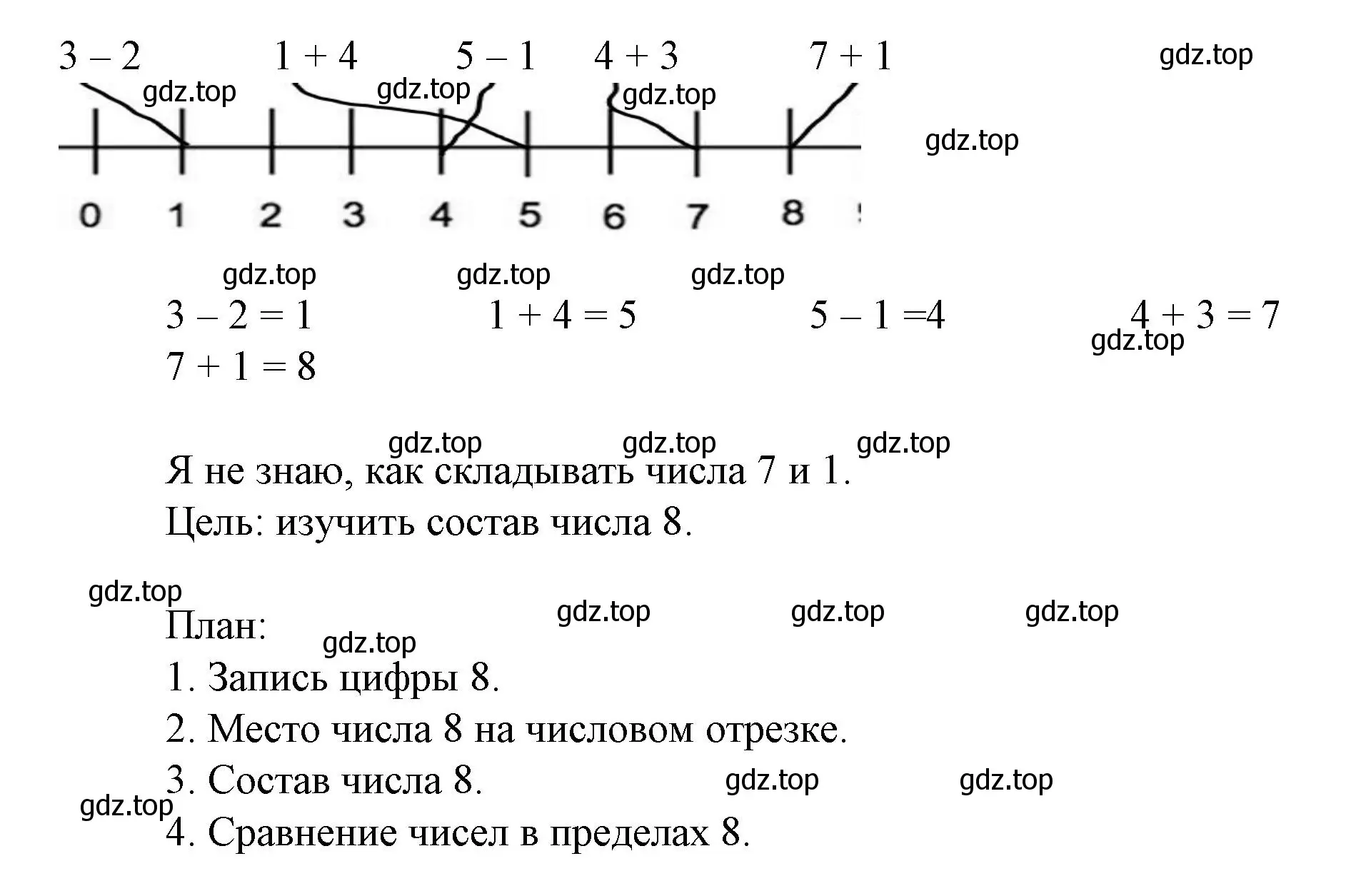 Решение номер 2 (страница 14) гдз по математике 1 класс Петерсон, рабочая тетрадь 2 часть