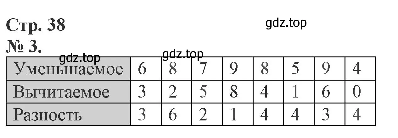 Решение номер 3 (страница 38) гдз по математике 1 класс Петерсон, рабочая тетрадь 2 часть