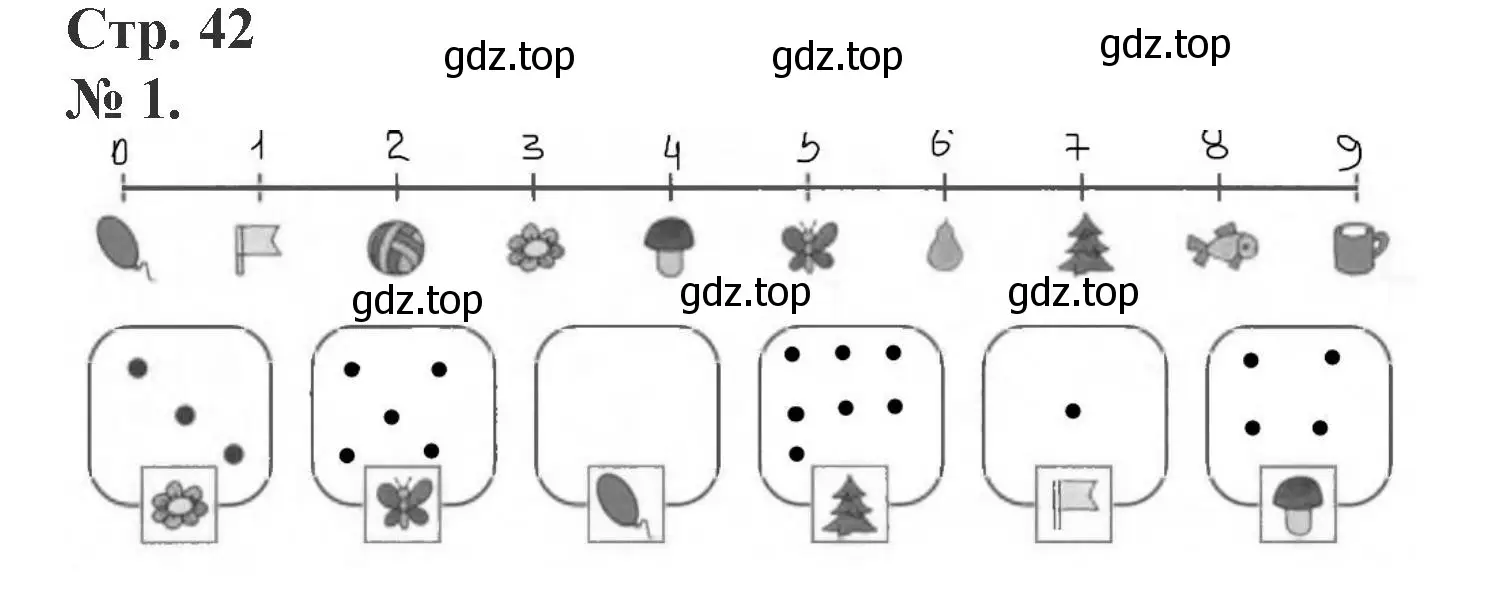Решение номер 1 (страница 42) гдз по математике 1 класс Петерсон, рабочая тетрадь 2 часть