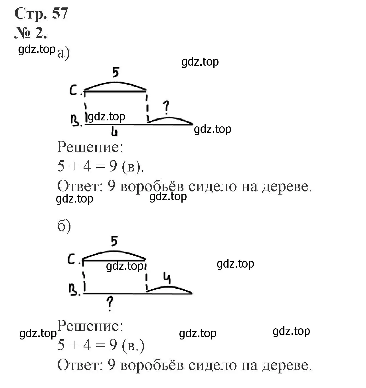 Решение номер 2 (страница 57) гдз по математике 1 класс Петерсон, рабочая тетрадь 2 часть