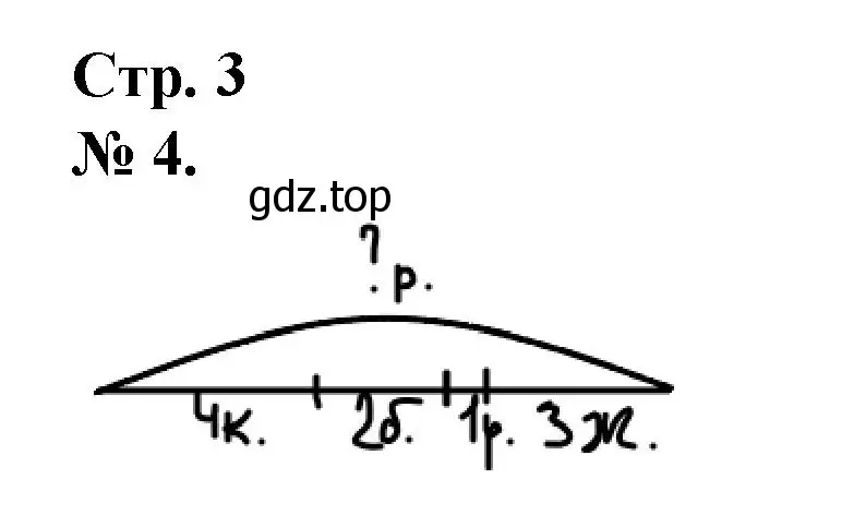 Решение номер 4 (страница 3) гдз по математике 1 класс Петерсон, рабочая тетрадь 3 часть