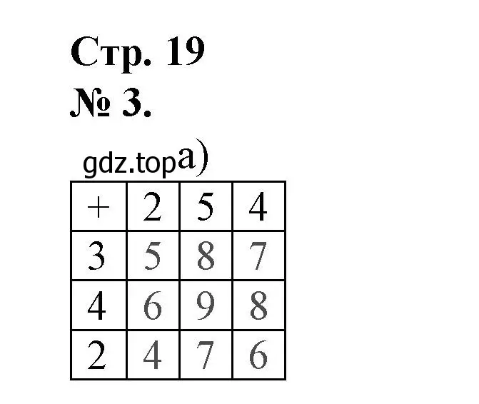 Решение номер 3 (страница 19) гдз по математике 1 класс Петерсон, рабочая тетрадь 3 часть