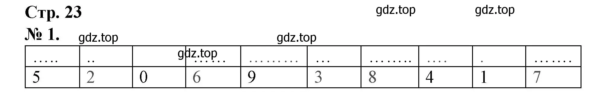 Решение номер 1 (страница 23) гдз по математике 1 класс Петерсон, рабочая тетрадь 3 часть